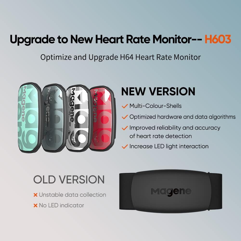 Magene H603 Heart Rate Monitor