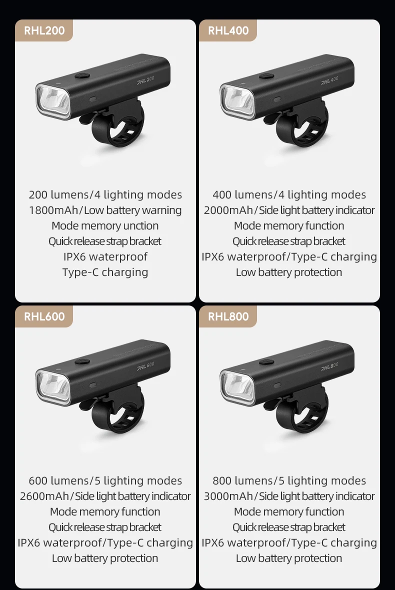 ROCKBROS Front Light