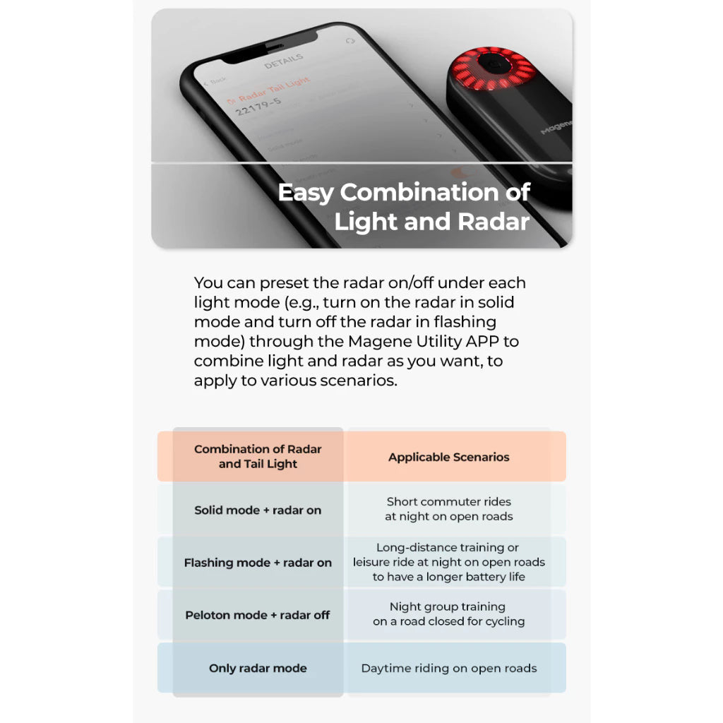 Magene L508 bike Radar Tail Light Bicycle Smart Rear Lighting Waterproof Brake Sensor Warning Lamp